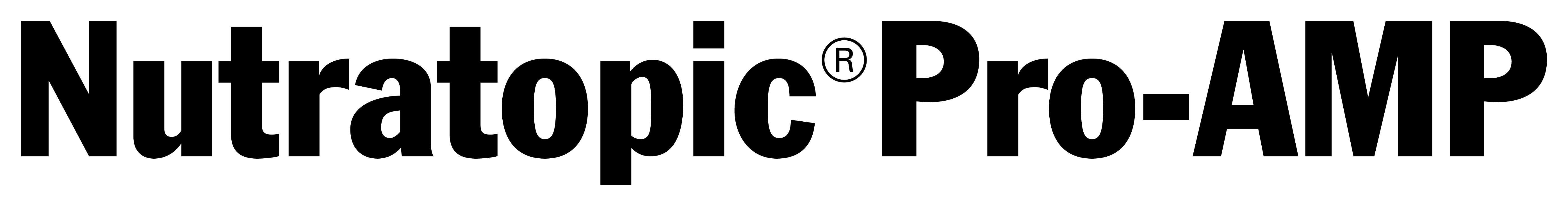 log Nutratopic Pro AMP de ISDIN 2017